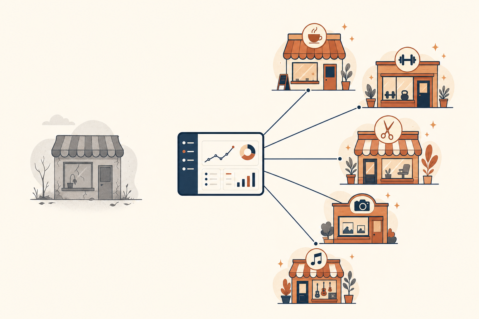 Cover image for Why one corporate social account is costing you customers